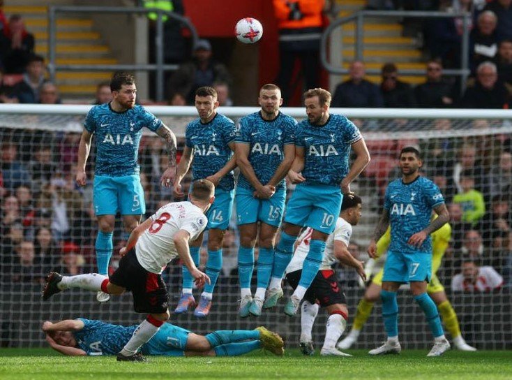 Tottenham Hotspur Vs West Ham United